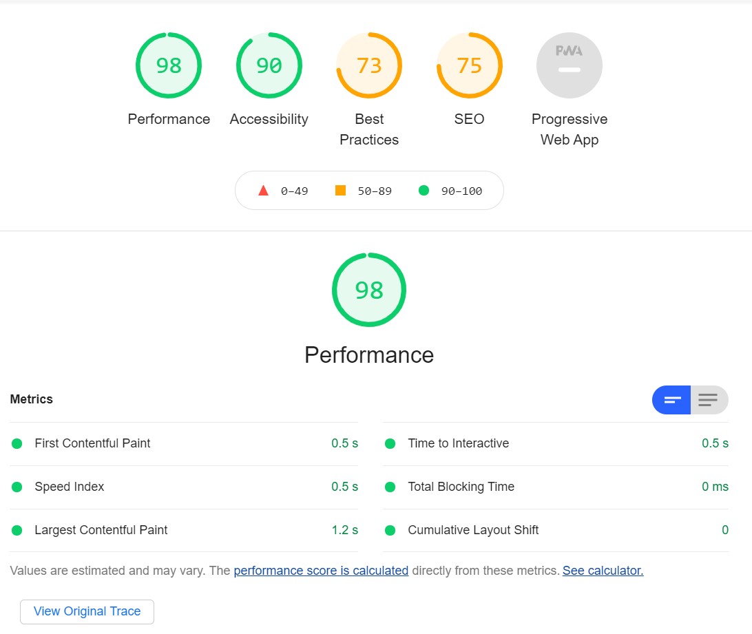 Dashboard screenshot from lighthouse analytics showing performance, accessibility and other metrics.